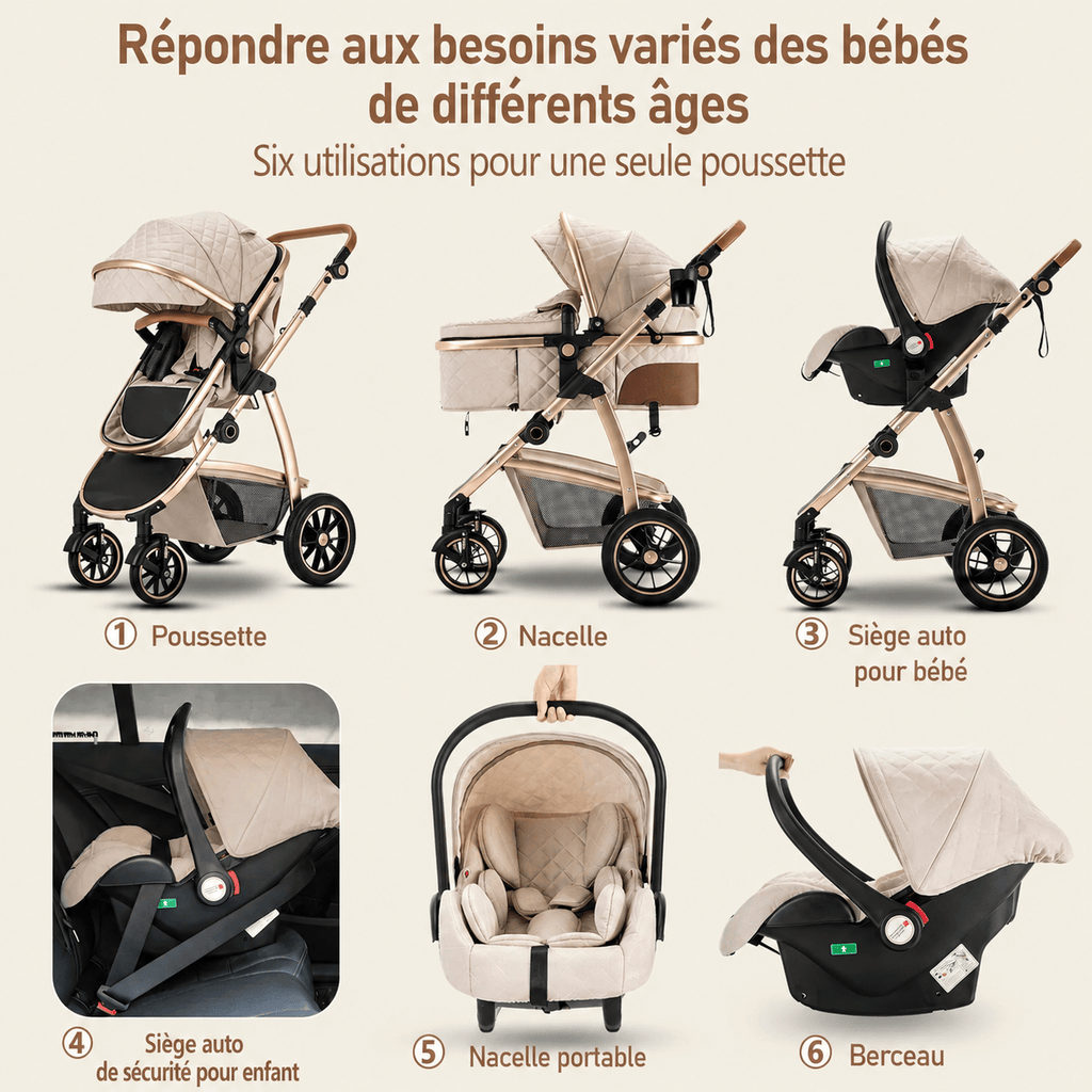 Poussette 3 en 1 - Timothy